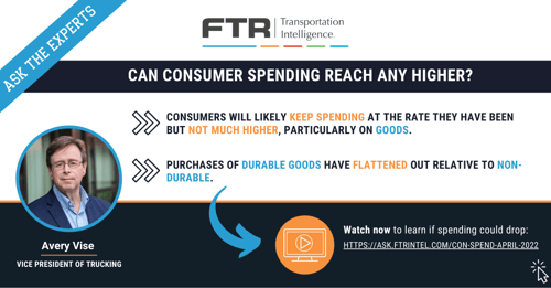 Can consumer spending reach any higher?