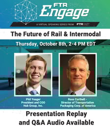 SOF TODAY - Rail & Intermodal -01